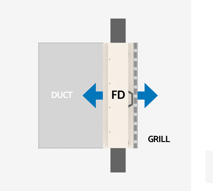 Markage-FD-s3-1